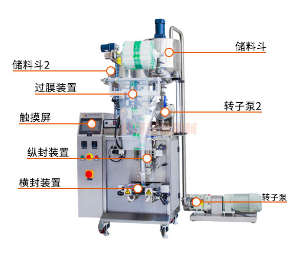珍珠糖漿液體顆粒包裝機圖片